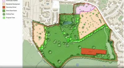 Masterplan for Bushey Country Club